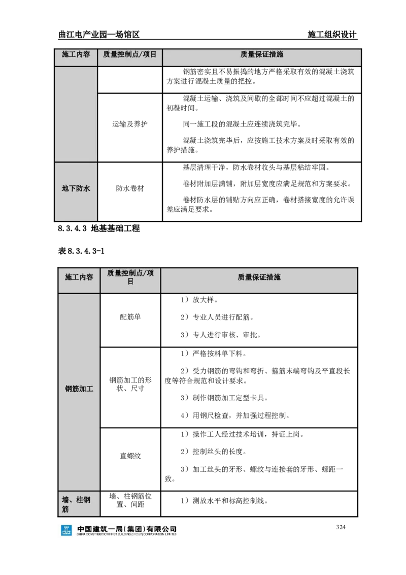 曲江电竞产业园--场馆区施工组织设计_2021-2023年优秀施组方案_施工组织设计_曲江电竞产业园--场馆区项目施工组织设计_1.施工组织设计
