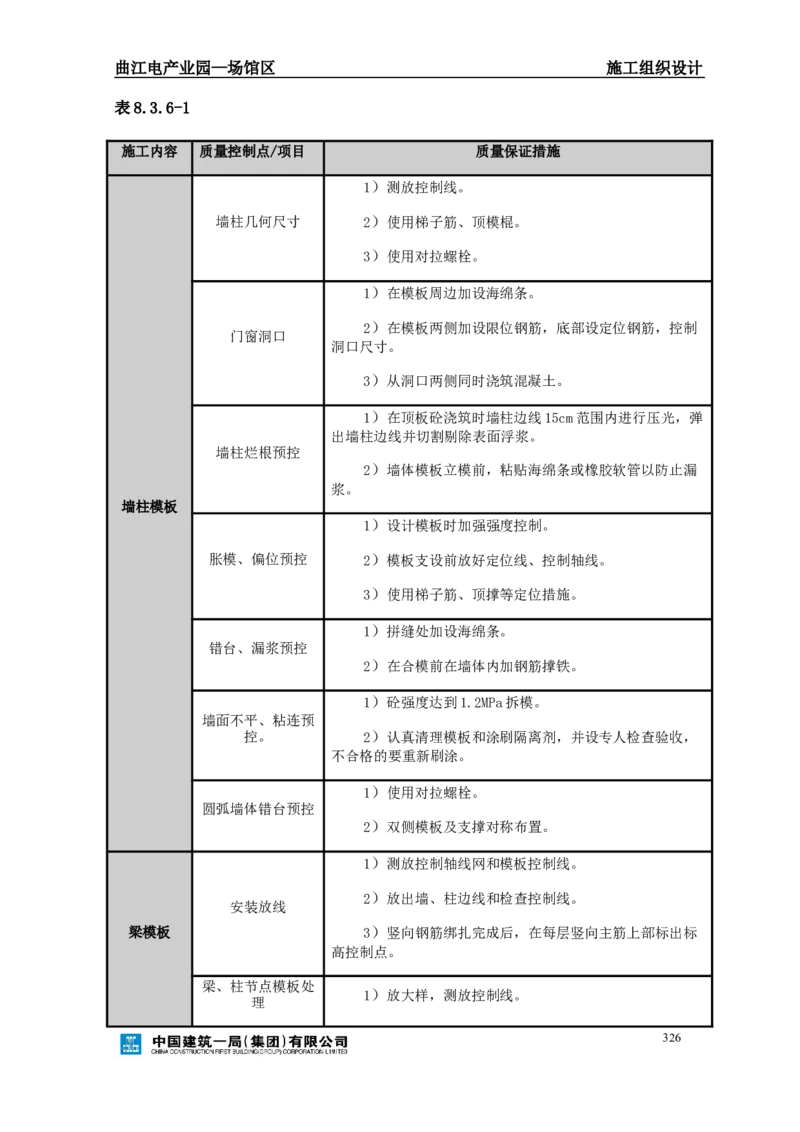 曲江电竞产业园--场馆区施工组织设计_2021-2023年优秀施组方案_施工组织设计_曲江电竞产业园--场馆区项目施工组织设计_1.施工组织设计