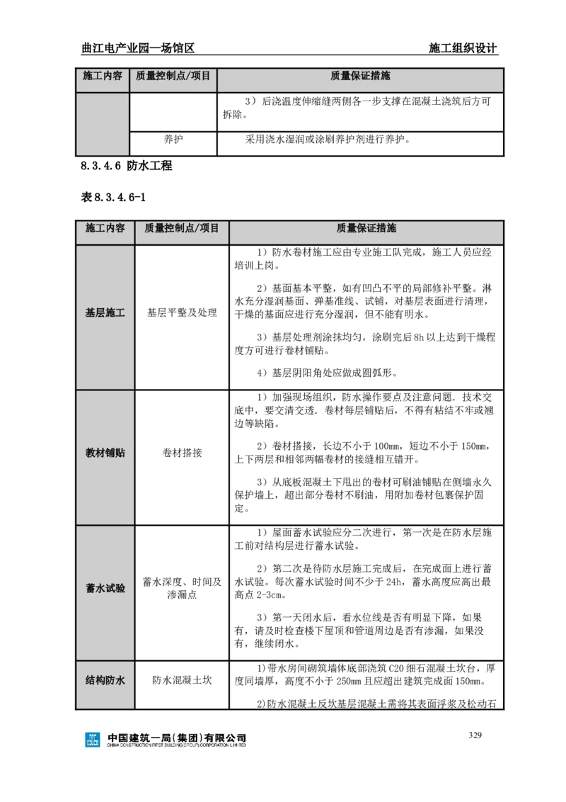 曲江电竞产业园--场馆区施工组织设计_2021-2023年优秀施组方案_施工组织设计_曲江电竞产业园--场馆区项目施工组织设计_1.施工组织设计