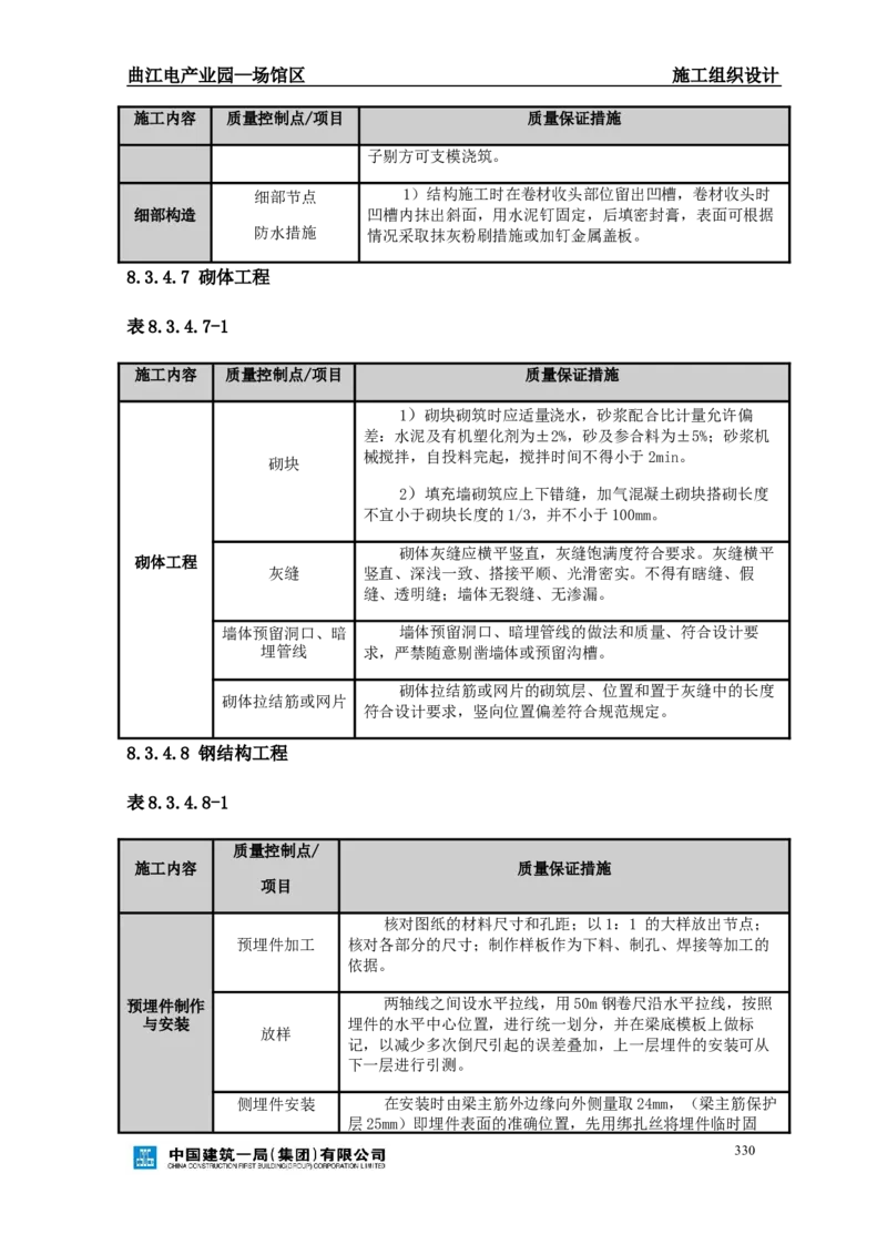 曲江电竞产业园--场馆区施工组织设计_2021-2023年优秀施组方案_施工组织设计_曲江电竞产业园--场馆区项目施工组织设计_1.施工组织设计