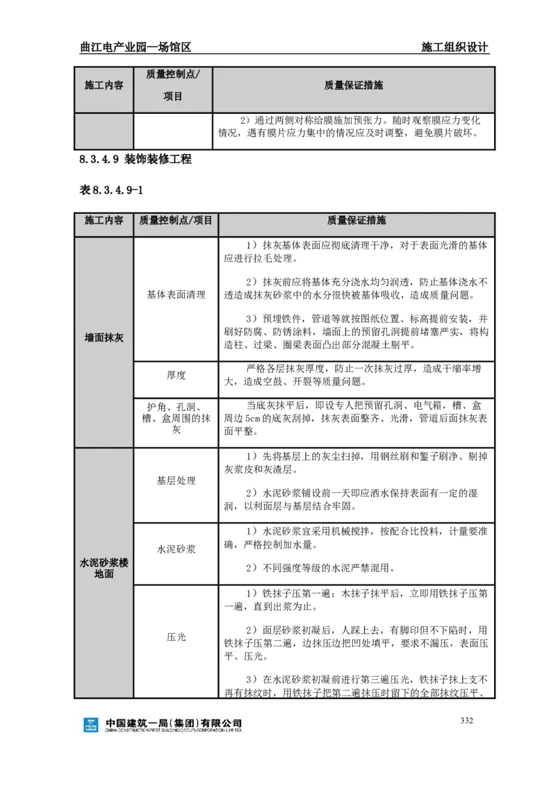 曲江电竞产业园--场馆区施工组织设计_2021-2023年优秀施组方案_施工组织设计_曲江电竞产业园--场馆区项目施工组织设计_1.施工组织设计