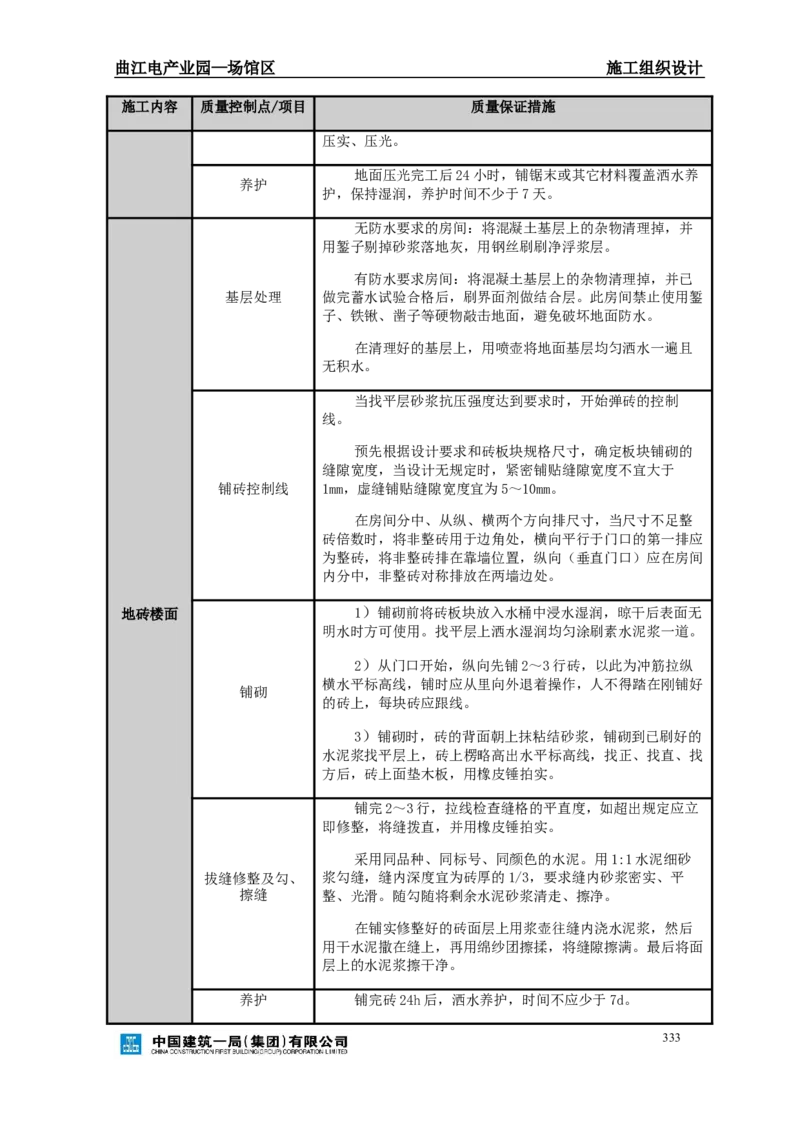 曲江电竞产业园--场馆区施工组织设计_2021-2023年优秀施组方案_施工组织设计_曲江电竞产业园--场馆区项目施工组织设计_1.施工组织设计