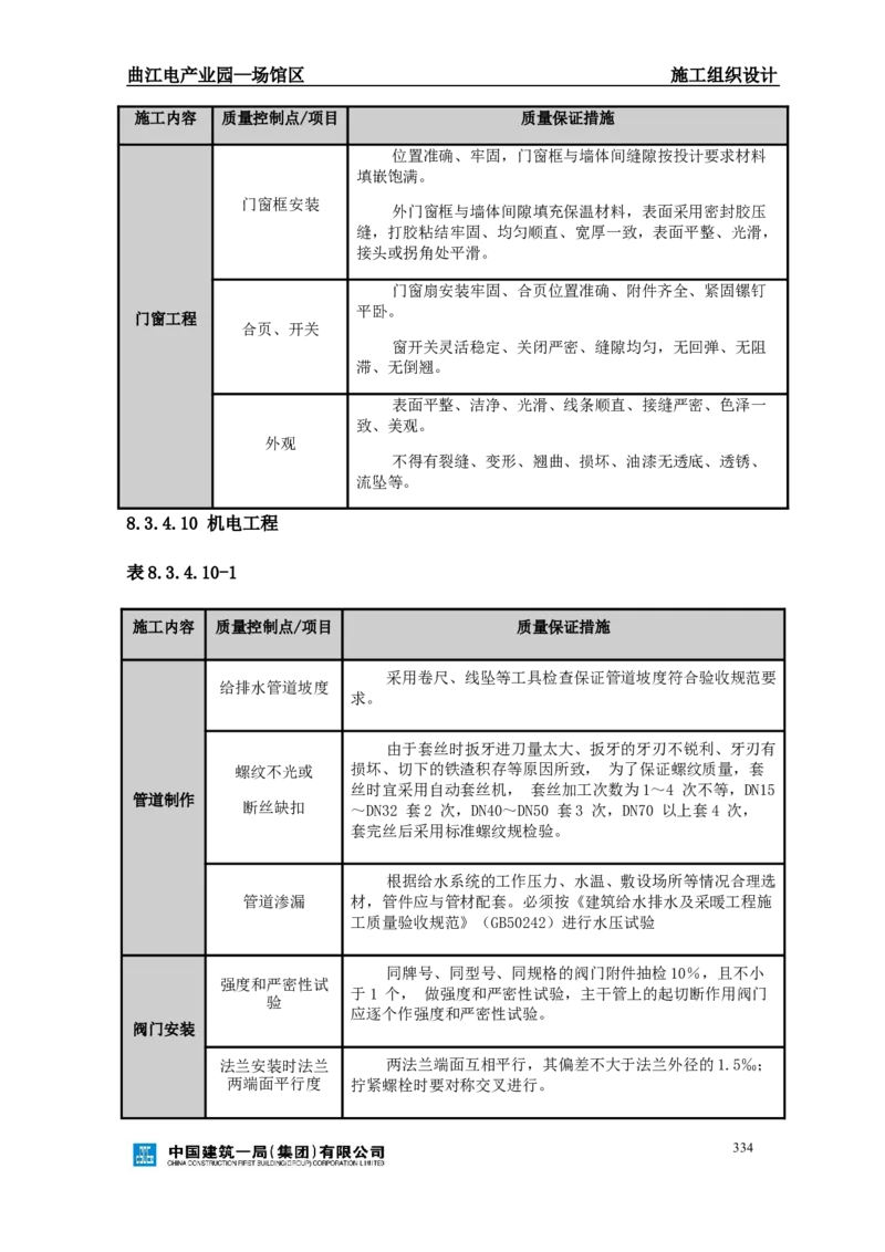 曲江电竞产业园--场馆区施工组织设计_2021-2023年优秀施组方案_施工组织设计_曲江电竞产业园--场馆区项目施工组织设计_1.施工组织设计