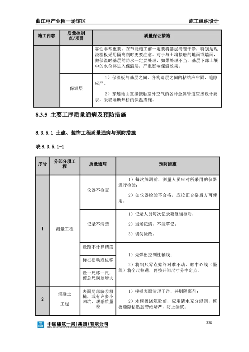 曲江电竞产业园--场馆区施工组织设计_2021-2023年优秀施组方案_施工组织设计_曲江电竞产业园--场馆区项目施工组织设计_1.施工组织设计