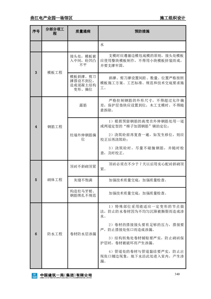 曲江电竞产业园--场馆区施工组织设计_2021-2023年优秀施组方案_施工组织设计_曲江电竞产业园--场馆区项目施工组织设计_1.施工组织设计