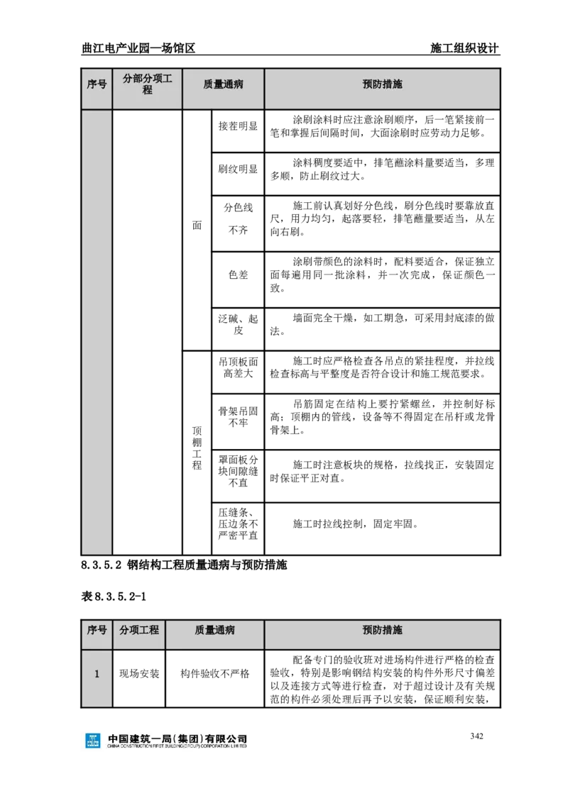 曲江电竞产业园--场馆区施工组织设计_2021-2023年优秀施组方案_施工组织设计_曲江电竞产业园--场馆区项目施工组织设计_1.施工组织设计