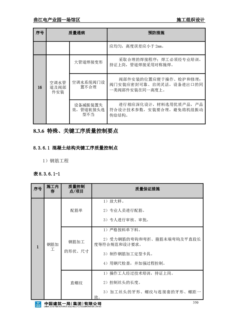 曲江电竞产业园--场馆区施工组织设计_2021-2023年优秀施组方案_施工组织设计_曲江电竞产业园--场馆区项目施工组织设计_1.施工组织设计