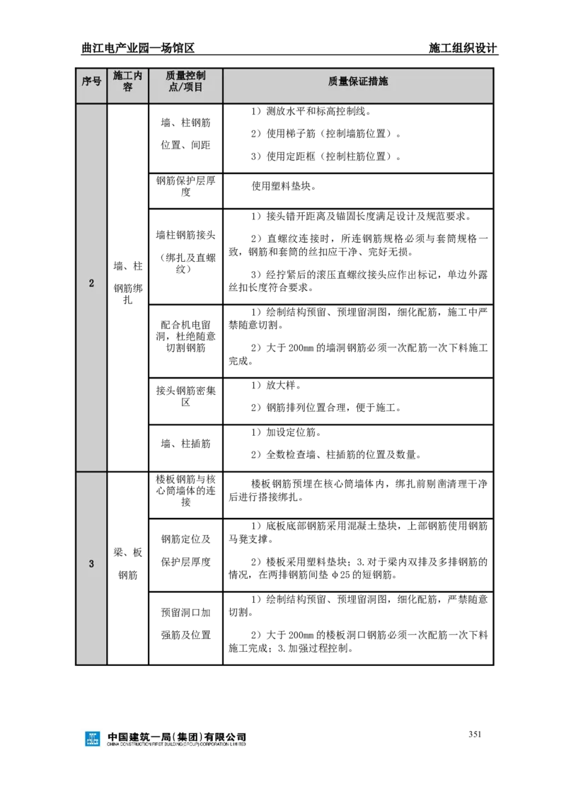 曲江电竞产业园--场馆区施工组织设计_2021-2023年优秀施组方案_施工组织设计_曲江电竞产业园--场馆区项目施工组织设计_1.施工组织设计