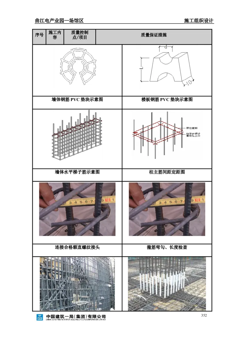 曲江电竞产业园--场馆区施工组织设计_2021-2023年优秀施组方案_施工组织设计_曲江电竞产业园--场馆区项目施工组织设计_1.施工组织设计