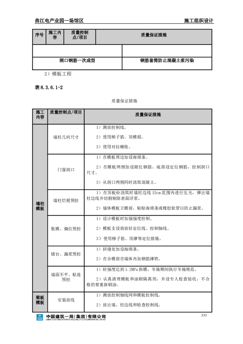 曲江电竞产业园--场馆区施工组织设计_2021-2023年优秀施组方案_施工组织设计_曲江电竞产业园--场馆区项目施工组织设计_1.施工组织设计