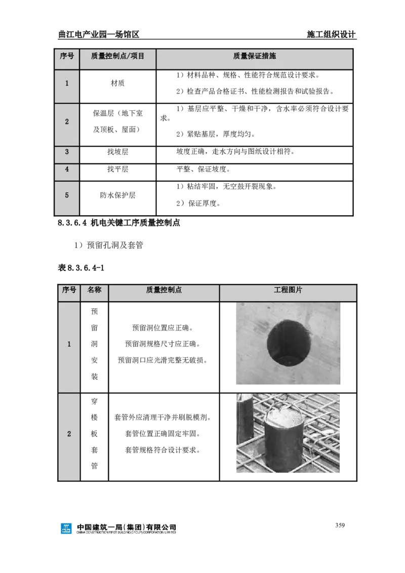 曲江电竞产业园--场馆区施工组织设计_2021-2023年优秀施组方案_施工组织设计_曲江电竞产业园--场馆区项目施工组织设计_1.施工组织设计