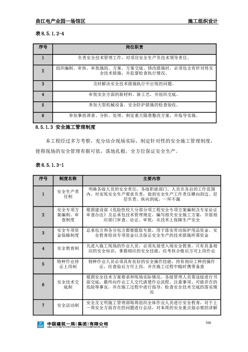 曲江电竞产业园--场馆区施工组织设计_2021-2023年优秀施组方案_施工组织设计_曲江电竞产业园--场馆区项目施工组织设计_1.施工组织设计
