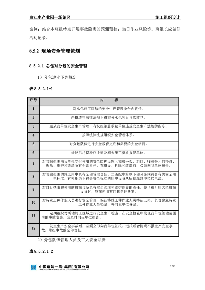 曲江电竞产业园--场馆区施工组织设计_2021-2023年优秀施组方案_施工组织设计_曲江电竞产业园--场馆区项目施工组织设计_1.施工组织设计