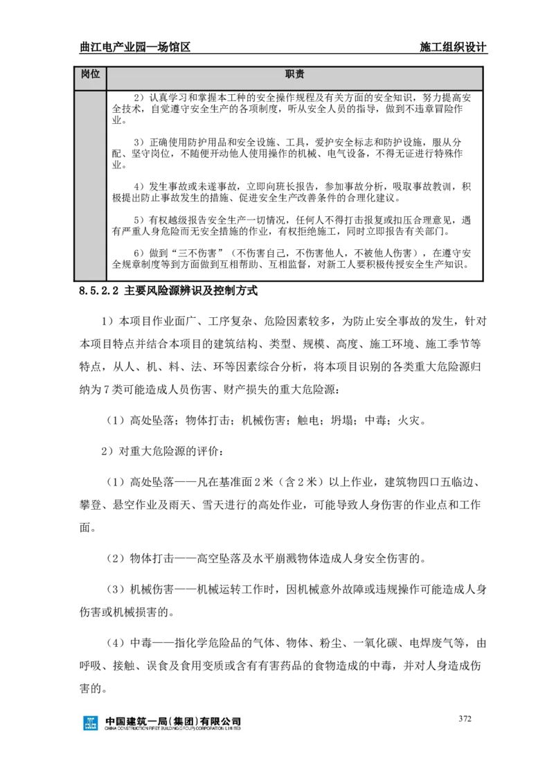 曲江电竞产业园--场馆区施工组织设计_2021-2023年优秀施组方案_施工组织设计_曲江电竞产业园--场馆区项目施工组织设计_1.施工组织设计
