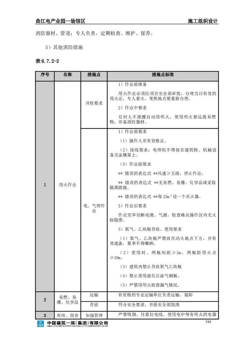 曲江电竞产业园--场馆区施工组织设计_2021-2023年优秀施组方案_施工组织设计_曲江电竞产业园--场馆区项目施工组织设计_1.施工组织设计