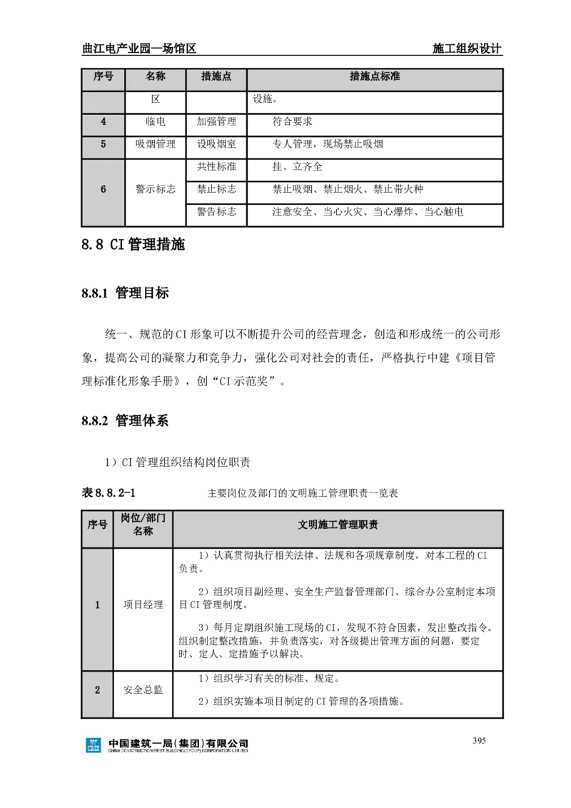 曲江电竞产业园--场馆区施工组织设计_2021-2023年优秀施组方案_施工组织设计_曲江电竞产业园--场馆区项目施工组织设计_1.施工组织设计