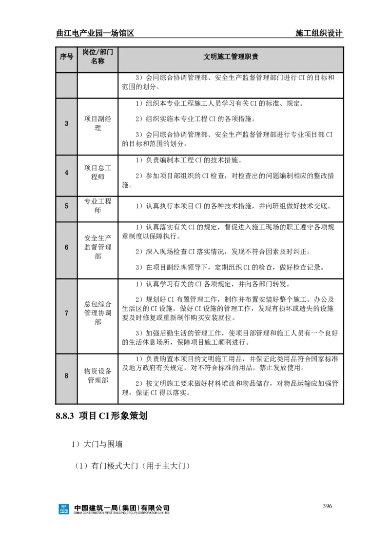 曲江电竞产业园--场馆区施工组织设计_2021-2023年优秀施组方案_施工组织设计_曲江电竞产业园--场馆区项目施工组织设计_1.施工组织设计