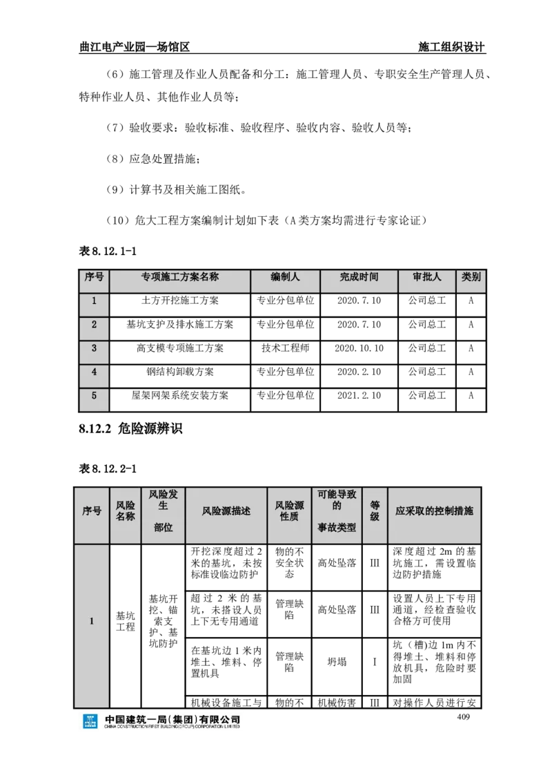 曲江电竞产业园--场馆区施工组织设计_2021-2023年优秀施组方案_施工组织设计_曲江电竞产业园--场馆区项目施工组织设计_1.施工组织设计