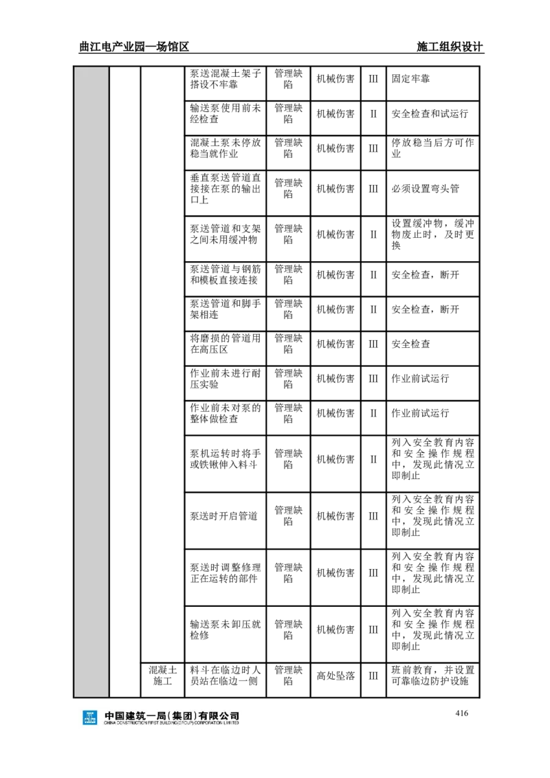 曲江电竞产业园--场馆区施工组织设计_2021-2023年优秀施组方案_施工组织设计_曲江电竞产业园--场馆区项目施工组织设计_1.施工组织设计