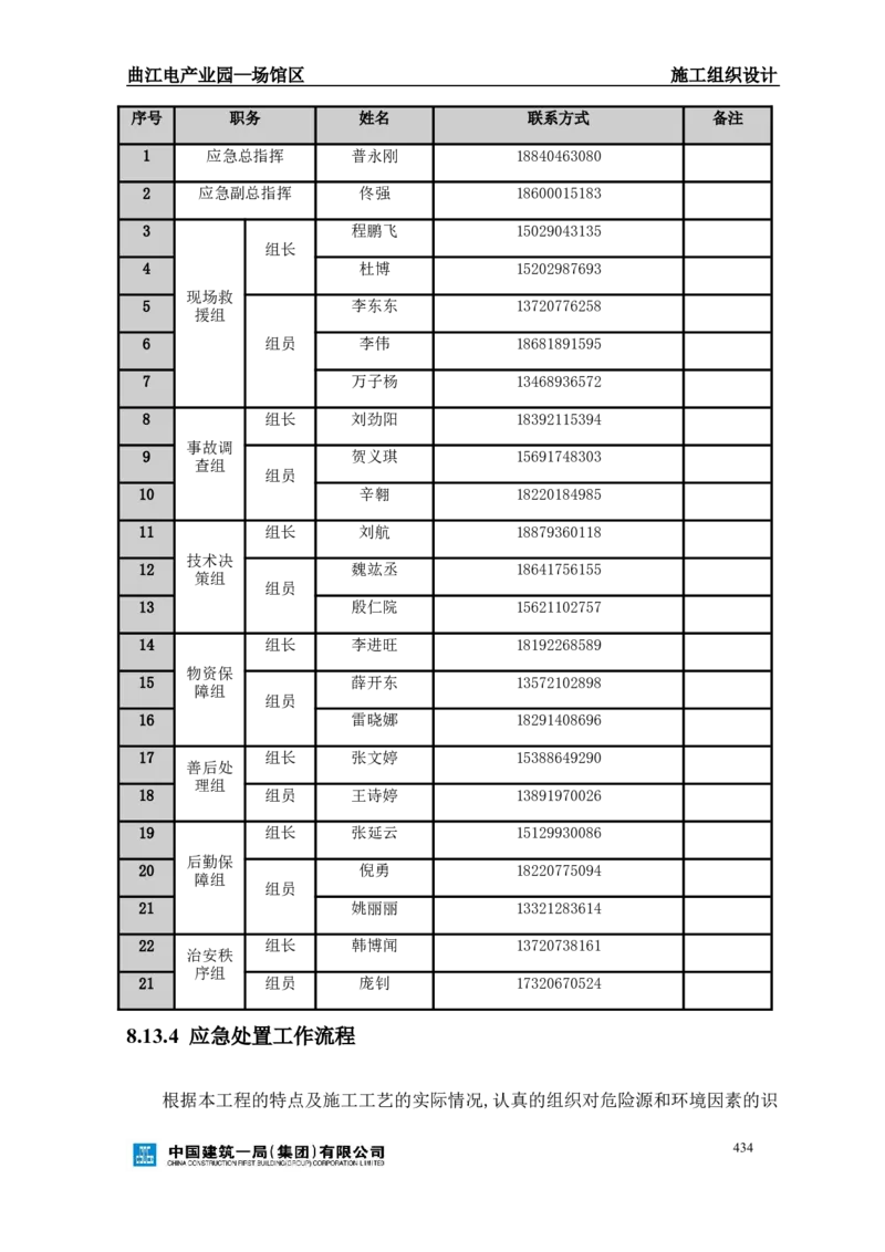 曲江电竞产业园--场馆区施工组织设计_2021-2023年优秀施组方案_施工组织设计_曲江电竞产业园--场馆区项目施工组织设计_1.施工组织设计