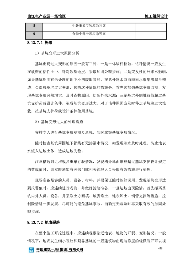 曲江电竞产业园--场馆区施工组织设计_2021-2023年优秀施组方案_施工组织设计_曲江电竞产业园--场馆区项目施工组织设计_1.施工组织设计