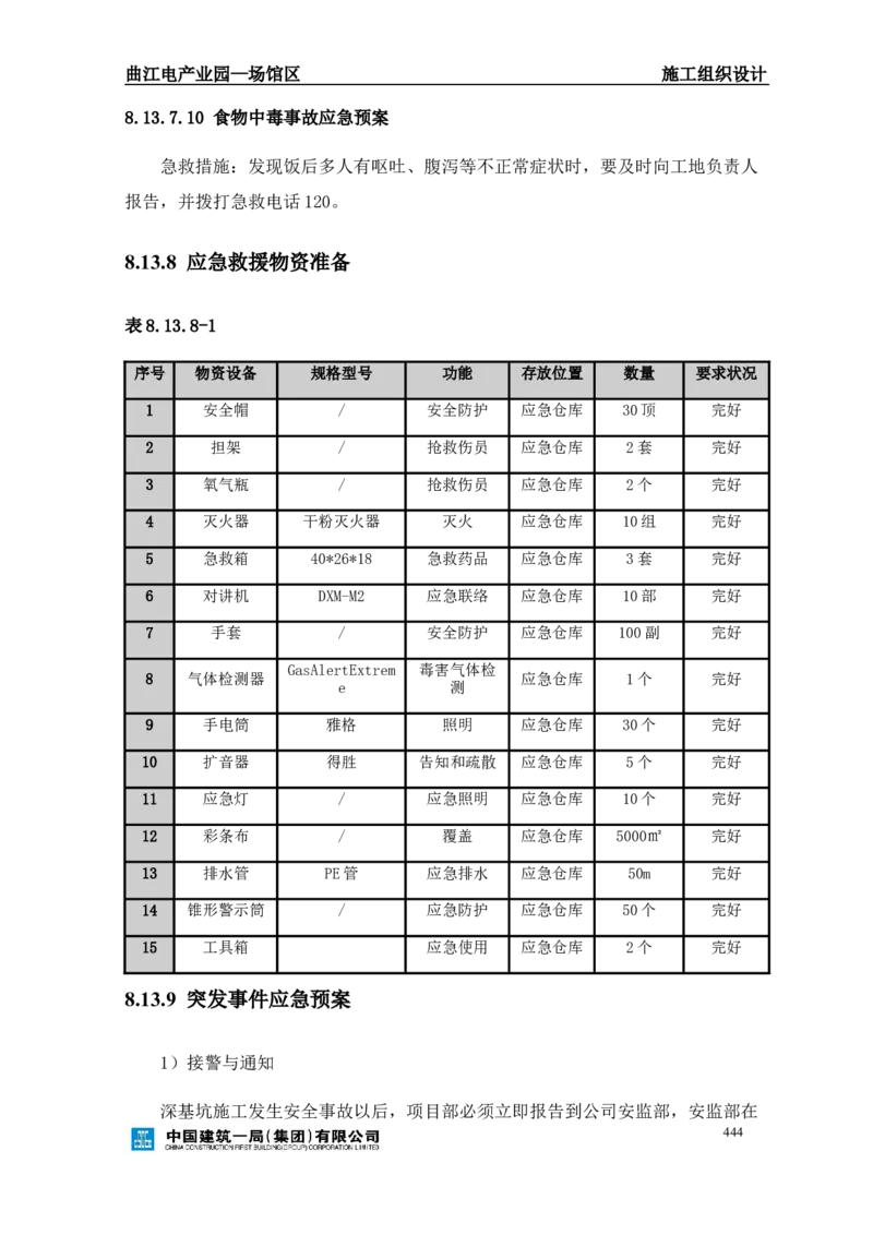 曲江电竞产业园--场馆区施工组织设计_2021-2023年优秀施组方案_施工组织设计_曲江电竞产业园--场馆区项目施工组织设计_1.施工组织设计