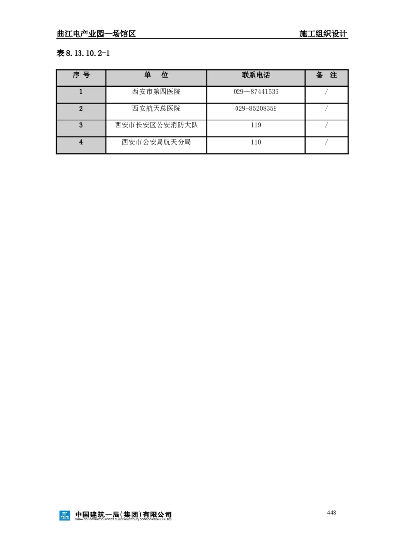 曲江电竞产业园--场馆区施工组织设计_2021-2023年优秀施组方案_施工组织设计_曲江电竞产业园--场馆区项目施工组织设计_1.施工组织设计