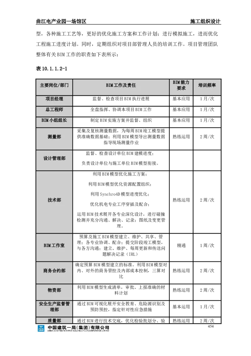 曲江电竞产业园--场馆区施工组织设计_2021-2023年优秀施组方案_施工组织设计_曲江电竞产业园--场馆区项目施工组织设计_1.施工组织设计