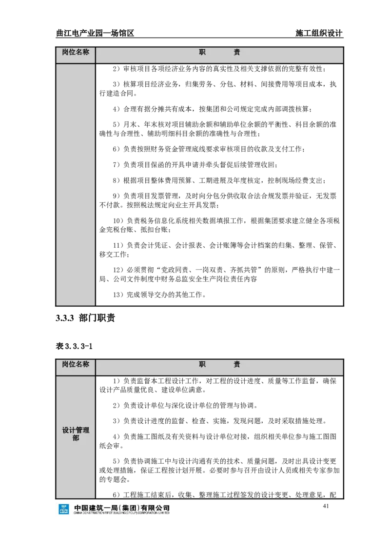 曲江电竞产业园--场馆区施工组织设计_2021-2023年优秀施组方案_施工组织设计_曲江电竞产业园--场馆区项目施工组织设计_1.施工组织设计