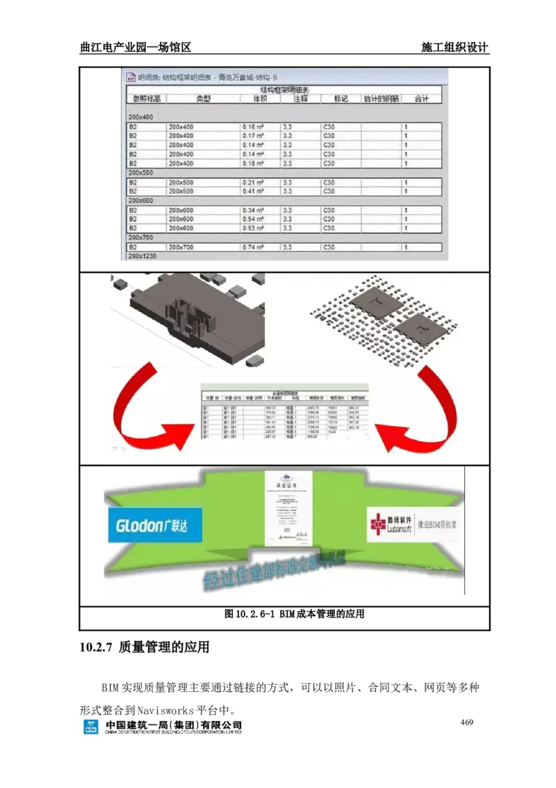 曲江电竞产业园--场馆区施工组织设计_2021-2023年优秀施组方案_施工组织设计_曲江电竞产业园--场馆区项目施工组织设计_1.施工组织设计