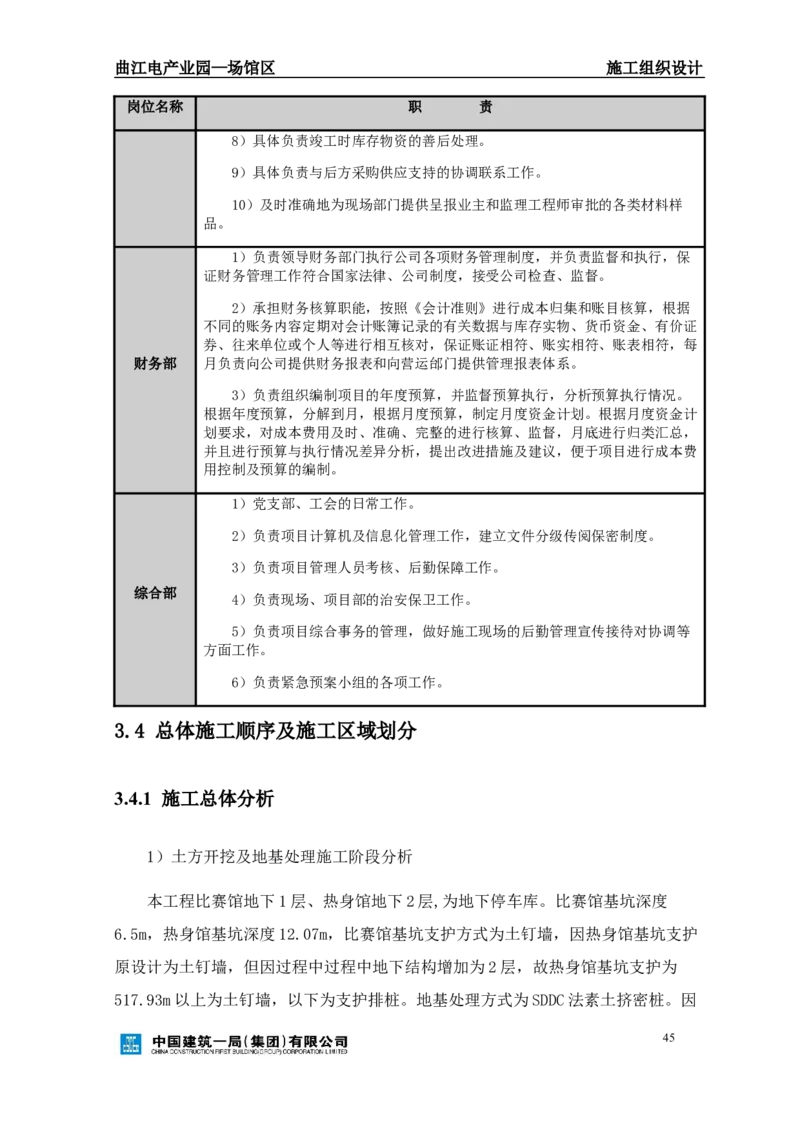 曲江电竞产业园--场馆区施工组织设计_2021-2023年优秀施组方案_施工组织设计_曲江电竞产业园--场馆区项目施工组织设计_1.施工组织设计