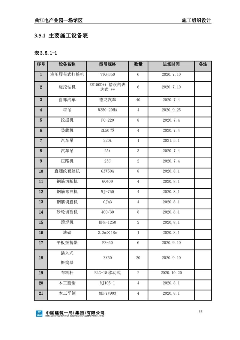 曲江电竞产业园--场馆区施工组织设计_2021-2023年优秀施组方案_施工组织设计_曲江电竞产业园--场馆区项目施工组织设计_1.施工组织设计