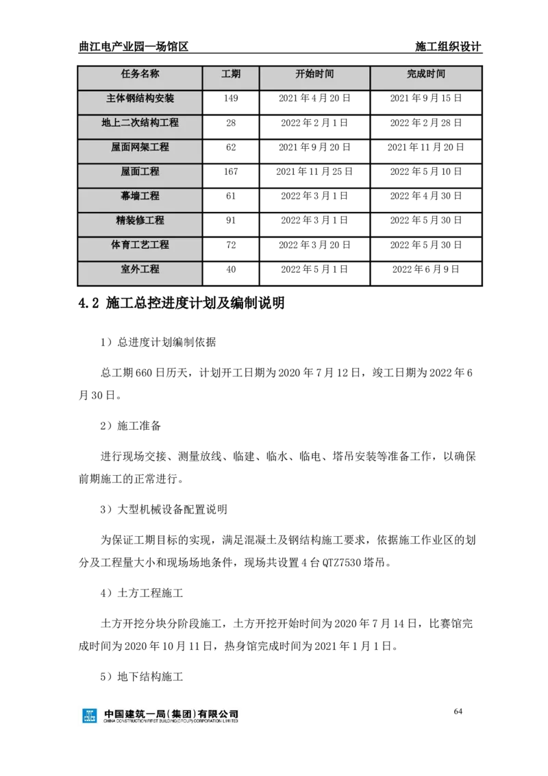 曲江电竞产业园--场馆区施工组织设计_2021-2023年优秀施组方案_施工组织设计_曲江电竞产业园--场馆区项目施工组织设计_1.施工组织设计