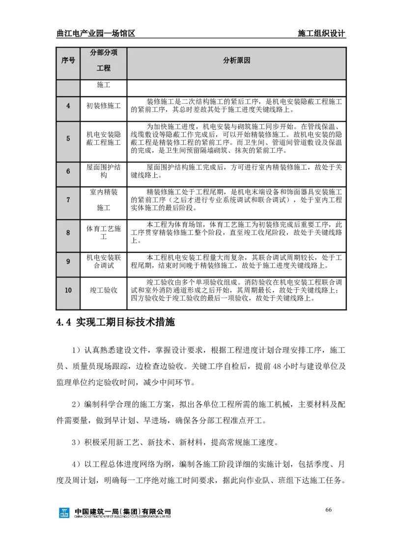 曲江电竞产业园--场馆区施工组织设计_2021-2023年优秀施组方案_施工组织设计_曲江电竞产业园--场馆区项目施工组织设计_1.施工组织设计