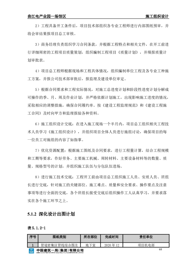 曲江电竞产业园--场馆区施工组织设计_2021-2023年优秀施组方案_施工组织设计_曲江电竞产业园--场馆区项目施工组织设计_1.施工组织设计