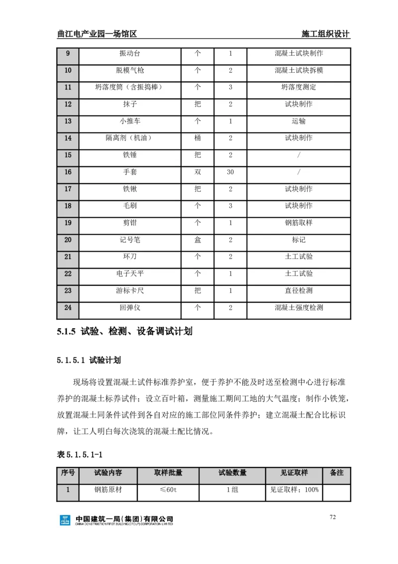 曲江电竞产业园--场馆区施工组织设计_2021-2023年优秀施组方案_施工组织设计_曲江电竞产业园--场馆区项目施工组织设计_1.施工组织设计