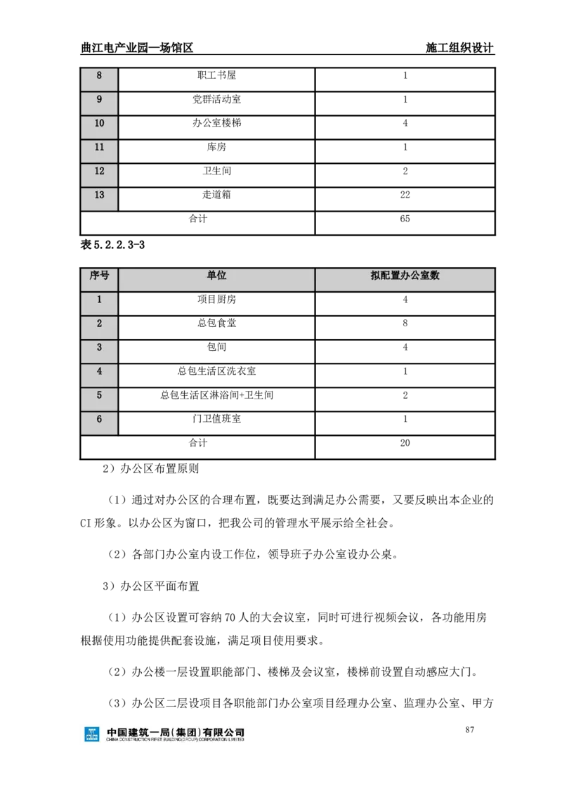 曲江电竞产业园--场馆区施工组织设计_2021-2023年优秀施组方案_施工组织设计_曲江电竞产业园--场馆区项目施工组织设计_1.施工组织设计