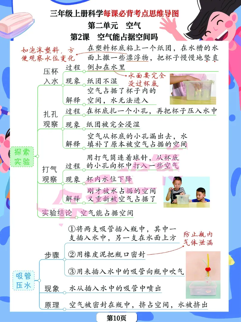 《思维导图》三年级上册科学《每课考点思维导图》，学霸满分吃透这24张_三年级上下册资料_小学三年级学习资料-25年更新版_3-09、小学三年级科学上册_教科版_知识点