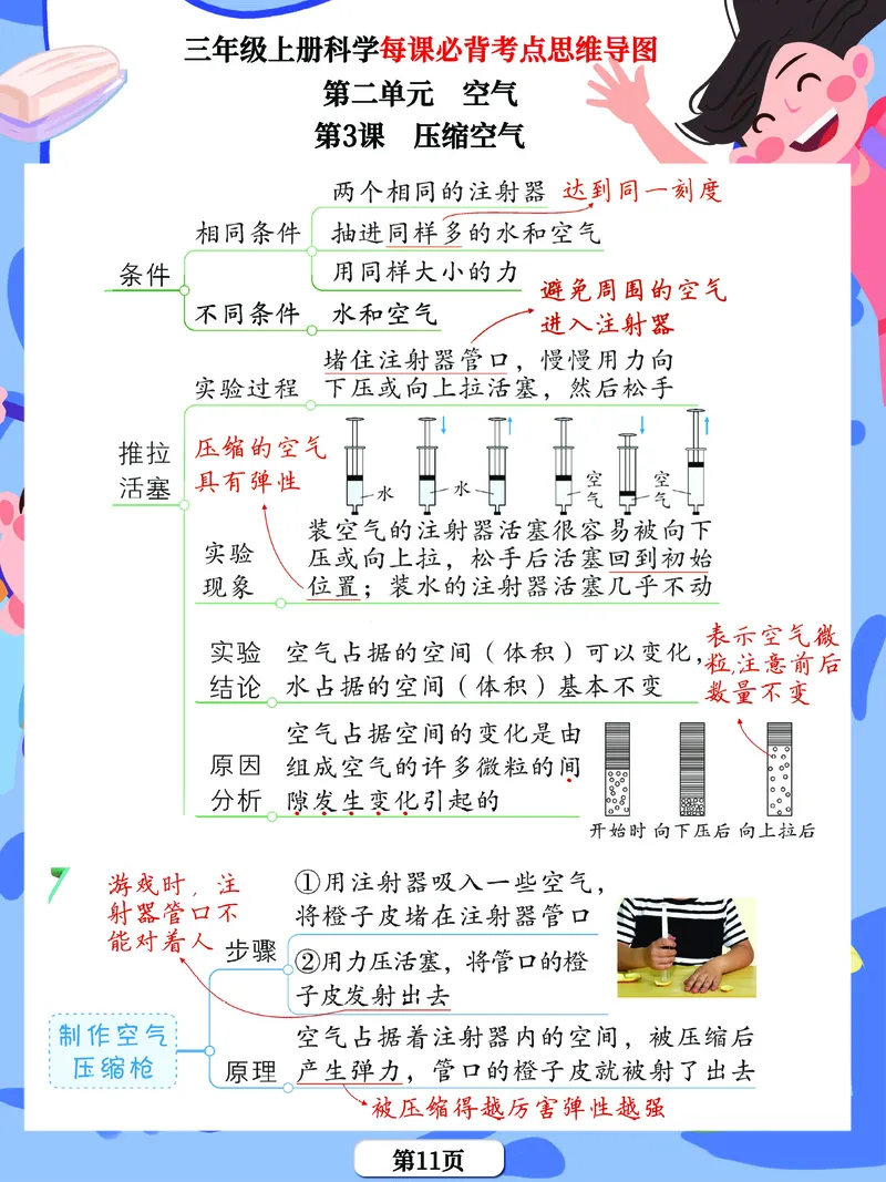 《思维导图》三年级上册科学《每课考点思维导图》，学霸满分吃透这24张_三年级上下册资料_小学三年级学习资料-25年更新版_3-09、小学三年级科学上册_教科版_知识点