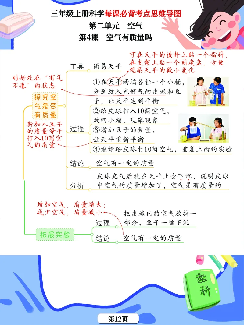 《思维导图》三年级上册科学《每课考点思维导图》，学霸满分吃透这24张_三年级上下册资料_小学三年级学习资料-25年更新版_3-09、小学三年级科学上册_教科版_知识点