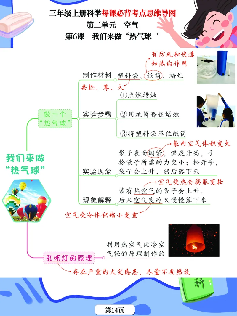 《思维导图》三年级上册科学《每课考点思维导图》，学霸满分吃透这24张_三年级上下册资料_小学三年级学习资料-25年更新版_3-09、小学三年级科学上册_教科版_知识点