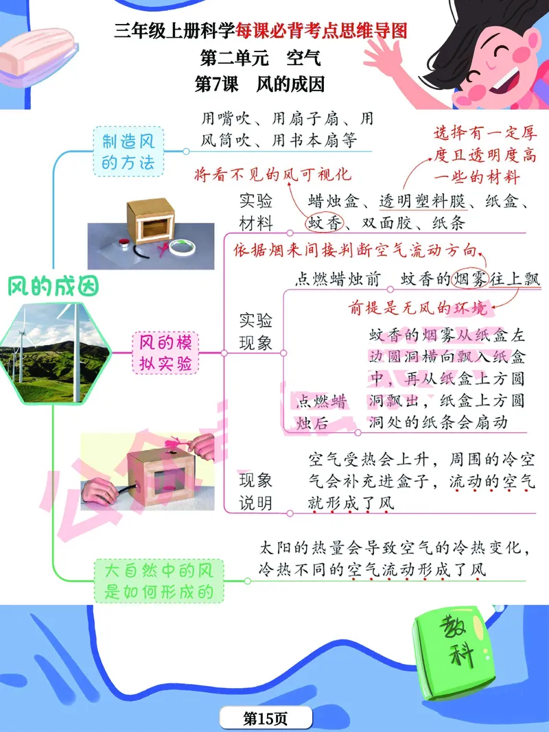 《思维导图》三年级上册科学《每课考点思维导图》，学霸满分吃透这24张_三年级上下册资料_小学三年级学习资料-25年更新版_3-09、小学三年级科学上册_教科版_知识点