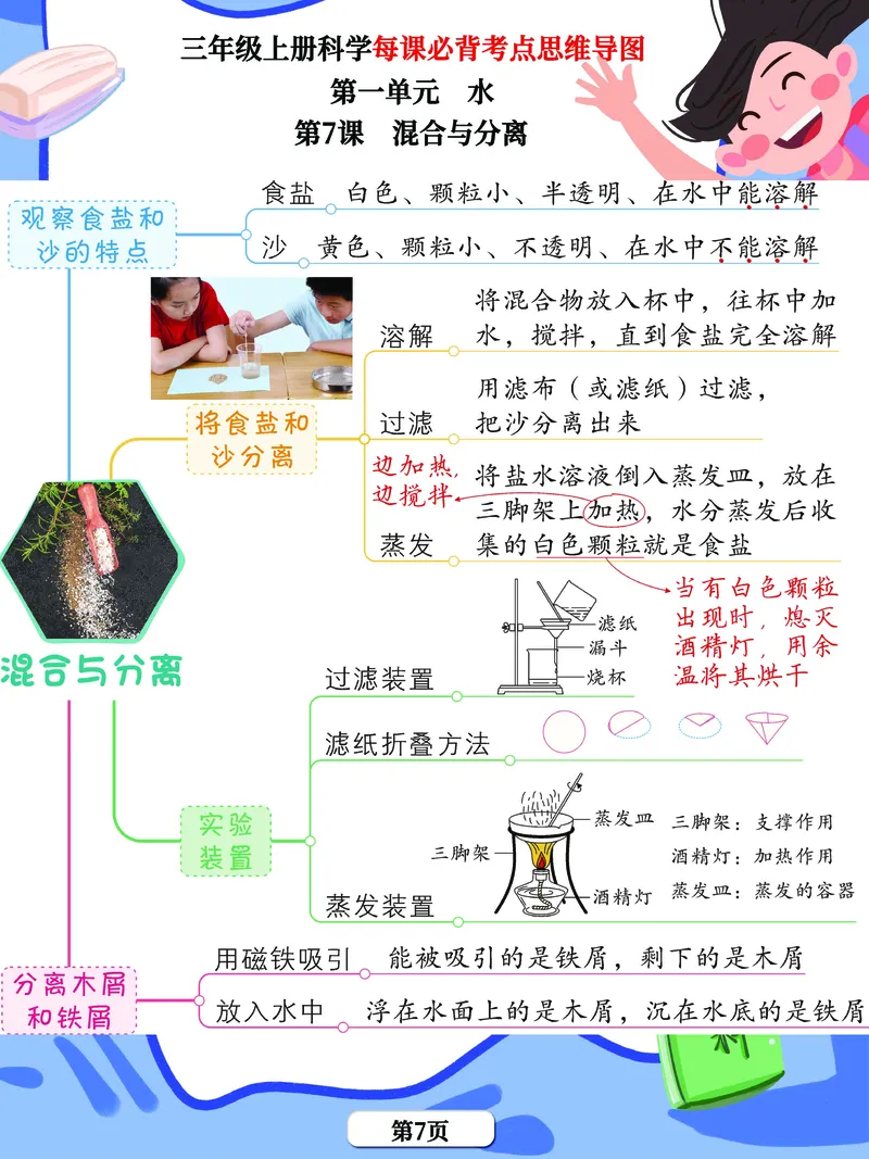 《思维导图》三年级上册科学《每课考点思维导图》，学霸满分吃透这24张_三年级上下册资料_小学三年级学习资料-25年更新版_3-09、小学三年级科学上册_教科版_知识点