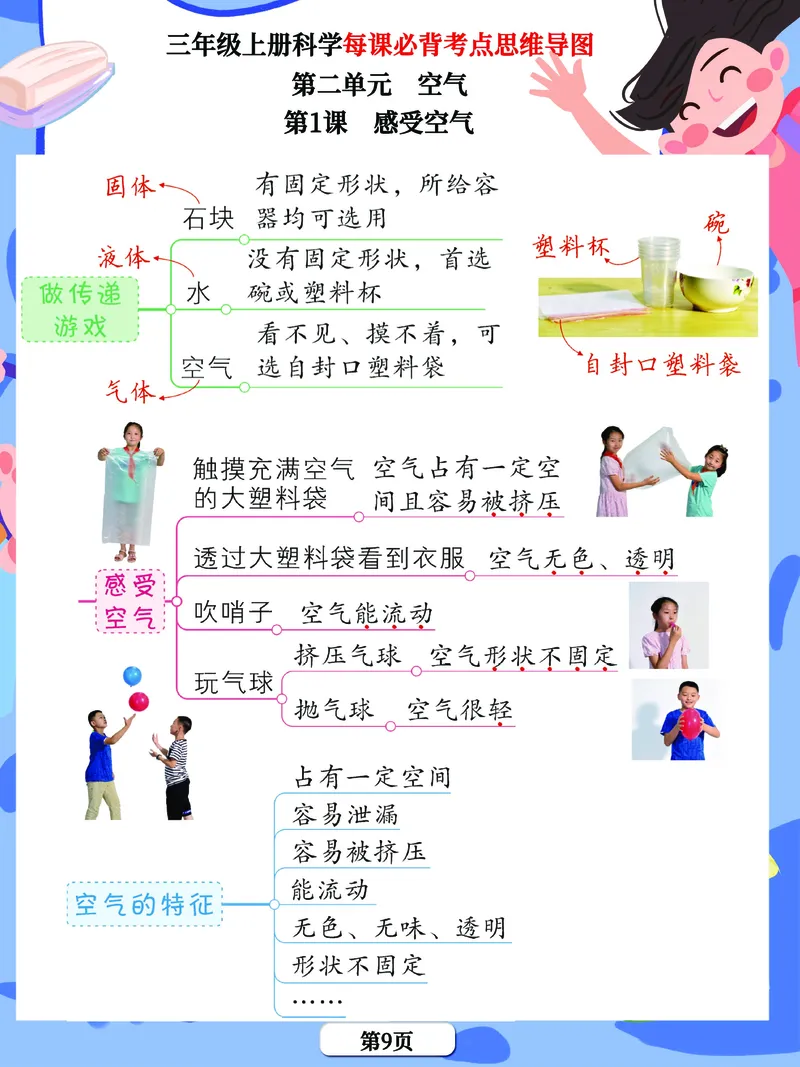 《思维导图》三年级上册科学《每课考点思维导图》，学霸满分吃透这24张_三年级上下册资料_小学三年级学习资料-25年更新版_3-09、小学三年级科学上册_教科版_知识点
