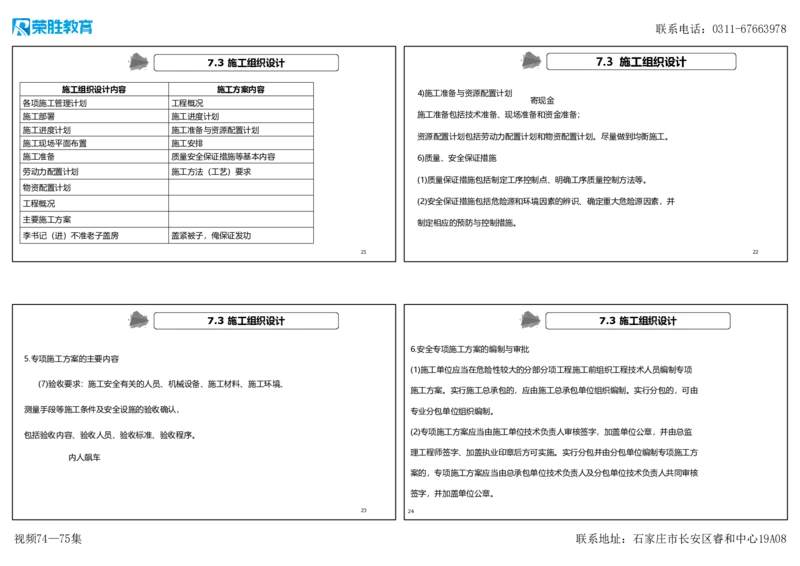 视频74&mdash;75集7.3施工组织设计（可打印版）_2026年一级建造师_2026年一建机电_2025年一建机电SVIP_02-基础精讲✿高端面授✿深度强化_12-机电《教材精讲班》王峰RS推荐_讲义