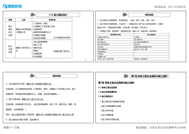 视频74&mdash;75集7.3施工组织设计（可打印版）_2026年一级建造师_2026年一建机电_2025年一建机电SVIP_02-基础精讲✿高端面授✿深度强化_12-机电《教材精讲班》王峰RS推荐_讲义