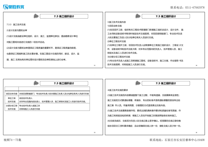 视频74&mdash;75集7.3施工组织设计（可打印版）_2026年一级建造师_2026年一建机电_2025年一建机电SVIP_02-基础精讲✿高端面授✿深度强化_12-机电《教材精讲班》王峰RS推荐_讲义