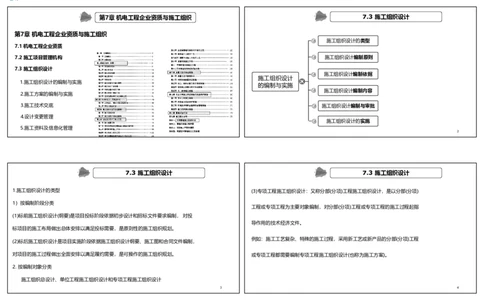 视频74&mdash;75集7.3施工组织设计（可打印版）_2026年一级建造师_2026年一建机电_2025年一建机电SVIP_02-基础精讲✿高端面授✿深度强化_12-机电《教材精讲班》王峰RS推荐_讲义