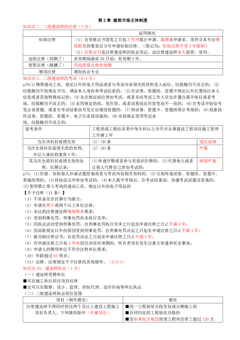 05.05-第2章-建筑市场主体制度（二）_2026二建全科_2026二级建造师（持续更新）看这里_2026二建法规SVIP_04-冲刺串讲✿考点强化✿小灶集训_03-2026年二建法规-天一网校-冲刺串讲班-王欣