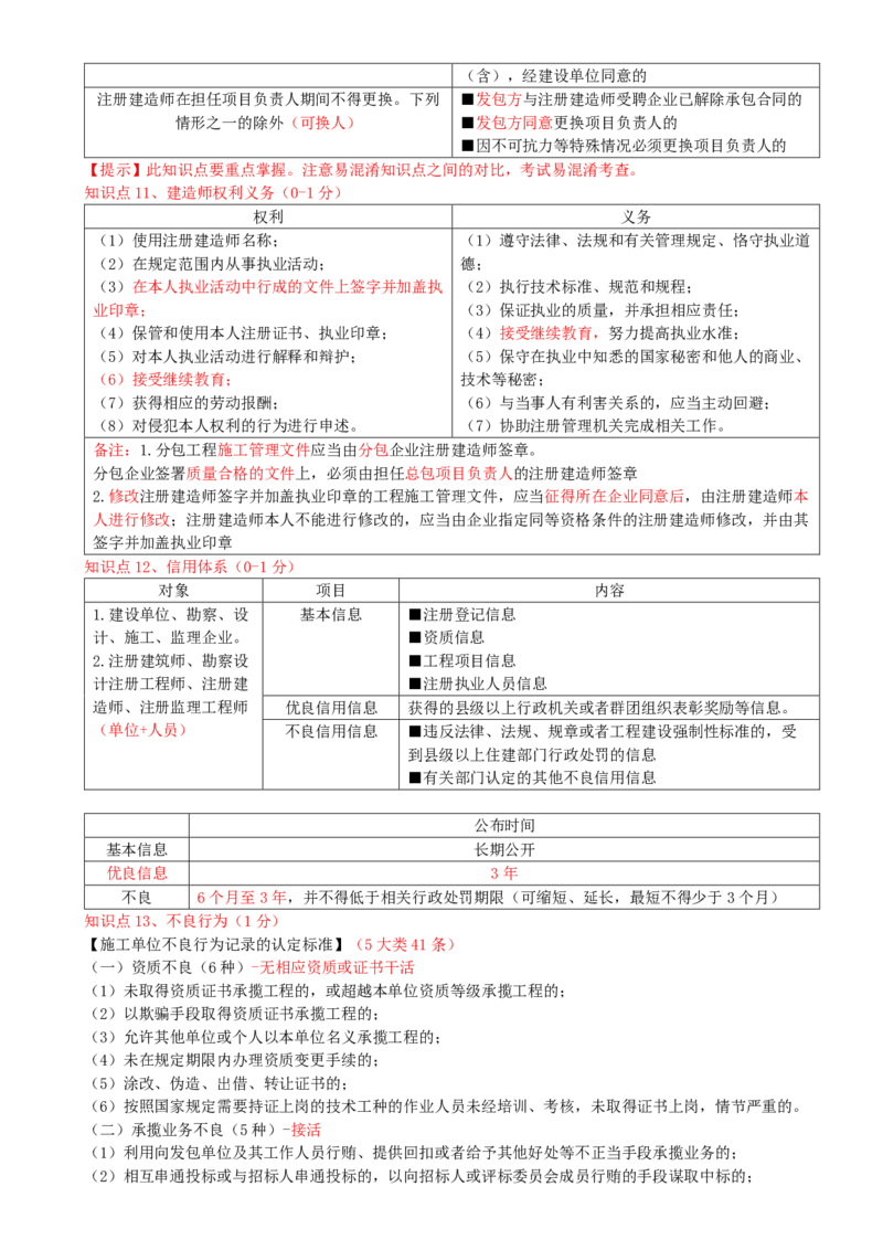 05.05-第2章-建筑市场主体制度（二）_2026二建全科_2026二级建造师（持续更新）看这里_2026二建法规SVIP_04-冲刺串讲✿考点强化✿小灶集训_03-2026年二建法规-天一网校-冲刺串讲班-王欣